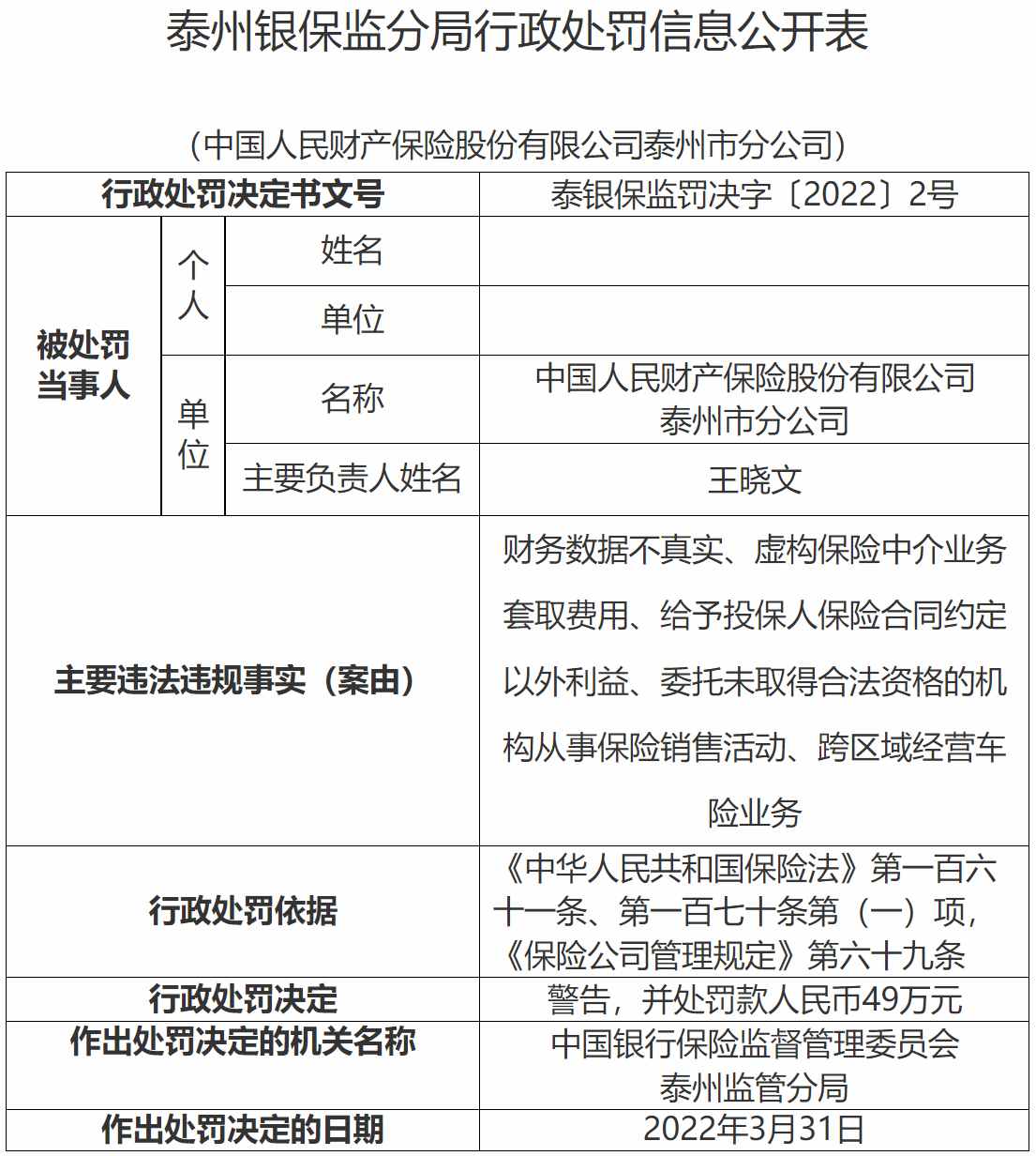 2024年消费信贷行业发展现状、竞争格局及未来发展趋势与前景分析_人保财险 ,人保护你周全