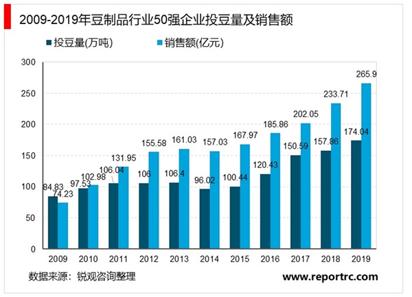 老年经济行业市场现状调查及未来发展趋势预测、优化政策环境行业发展潜力及市场前景趋势_人保服务 ,人保服务