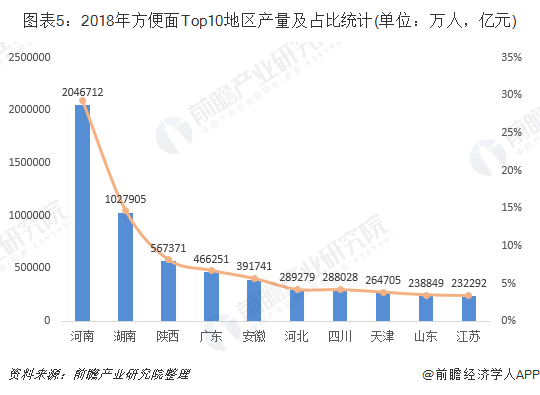 2024年餐饮行业市场发展现状调查分析 我国餐饮业展现逐步回暖趋势_保险有温度,人保财险政银保 