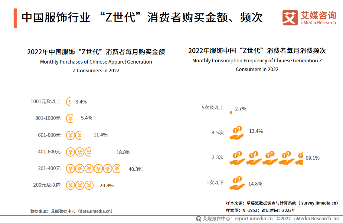2024年餐饮行业市场发展现状调查分析 我国餐饮业展现逐步回暖趋势_保险有温度,人保财险政银保 