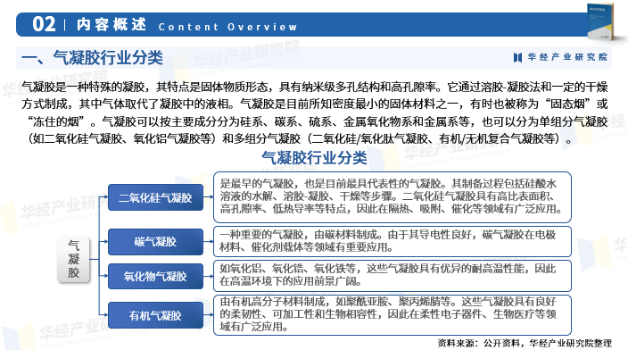 工程承包行业产业链结构及政策分析_人保车险   品牌优势——快速了解燃油汽车车险,人保伴您前行