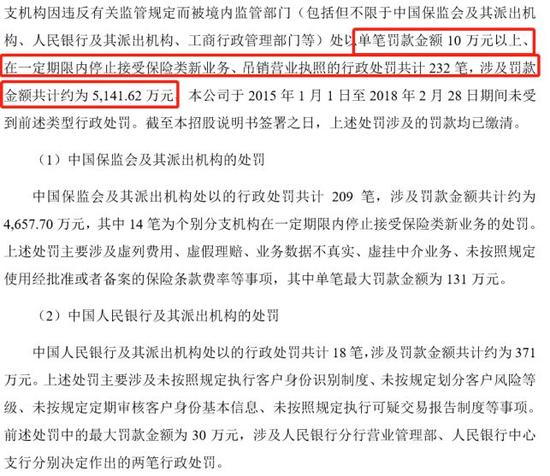 人保服务 ,人保伴您前行_汽车板簧行业市场形势分析及投资风险研究、技术发展下游应用竞争格局分析