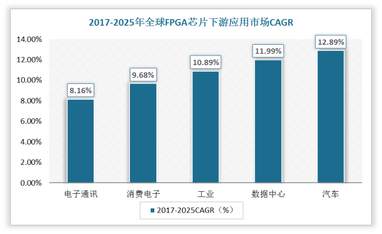 车路协同行业市场发展现状及竞争格局、未来前景分析2025_人保伴您前行,人保财险政银保 