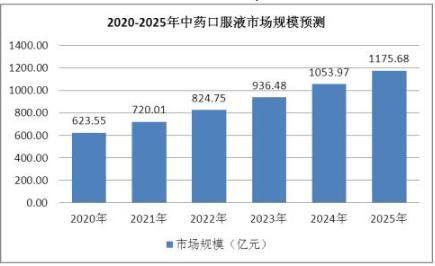 2025通用设备行业市场未来发展方向及趋势预测_人保财险 ,人保护你周全
