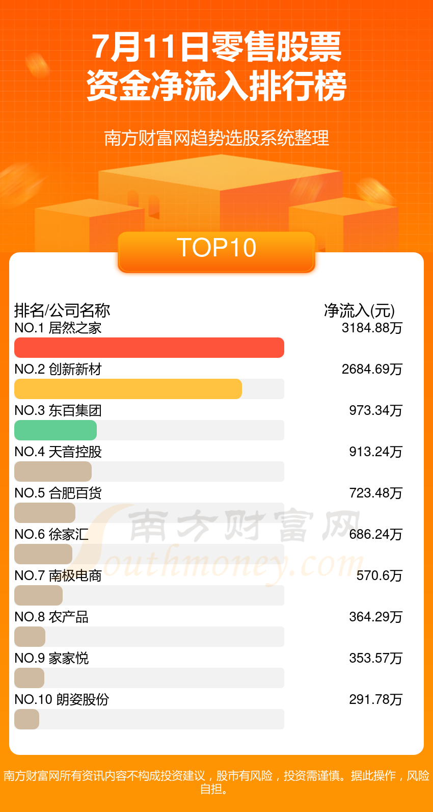前11个月A股上市险企揽入保费约2.67万亿元 业内看好保险股投资价值