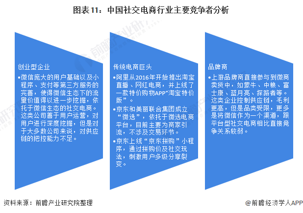 柔性基板行业竞争态势与深度研究咨询预测竞争格局分析_人保车险   品牌优势——快速了解燃油汽车车险,人保服务 