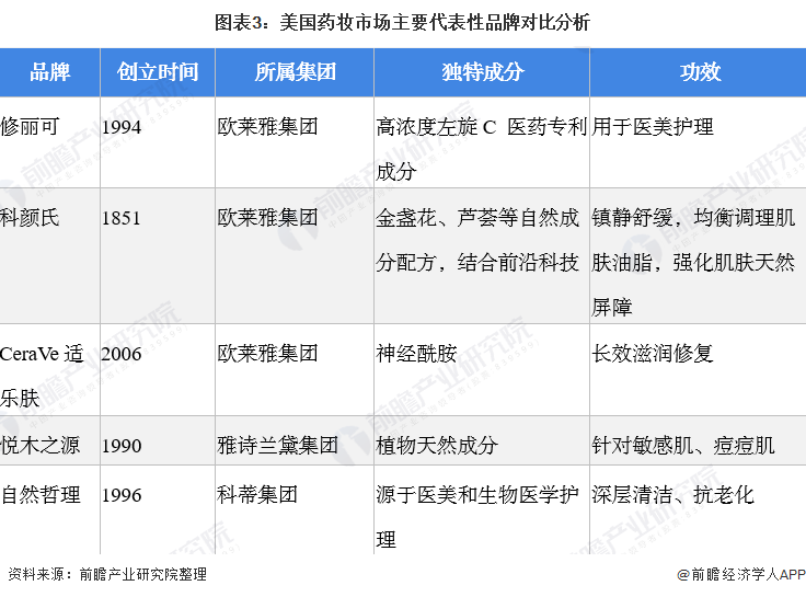 LED照明灯具行业发展分析及投资战略预测行业市场竞争分析_人保车险   品牌优势——快速了解燃油汽车车险,人保护你周全