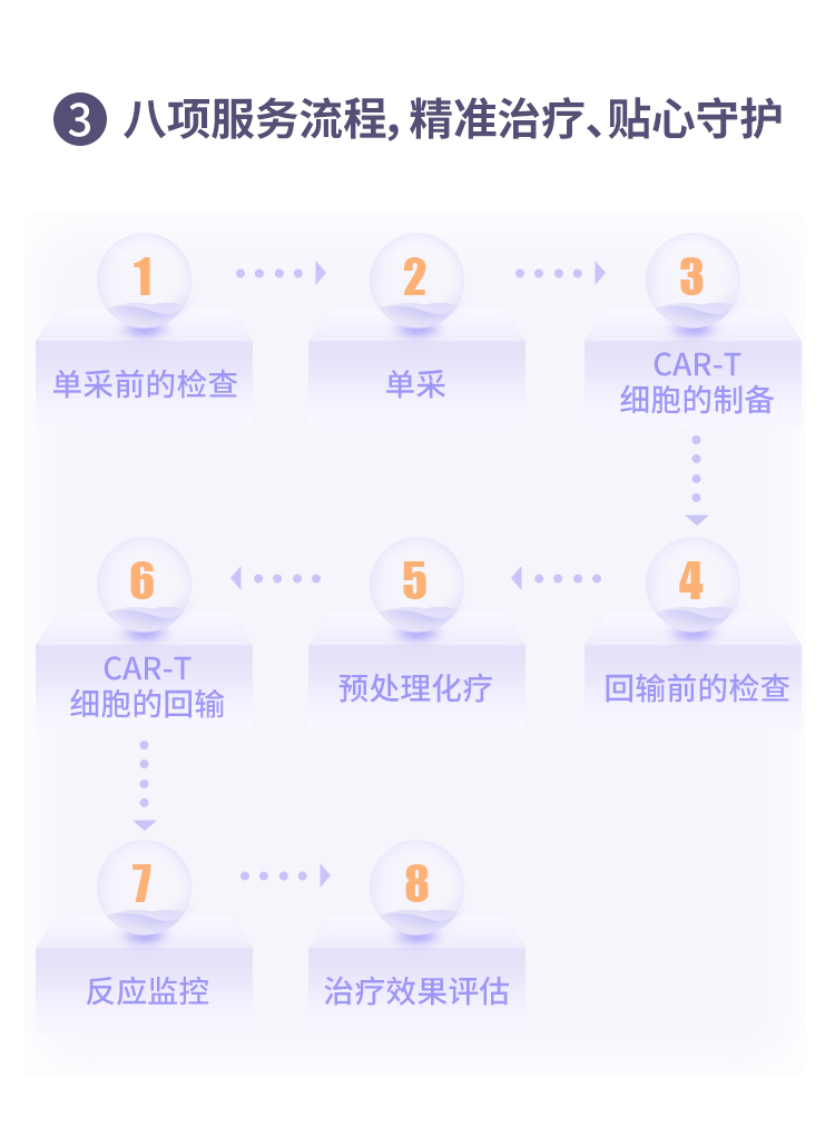 柔性基板行业竞争态势与深度研究咨询预测竞争格局分析_人保车险   品牌优势——快速了解燃油汽车车险,人保服务 