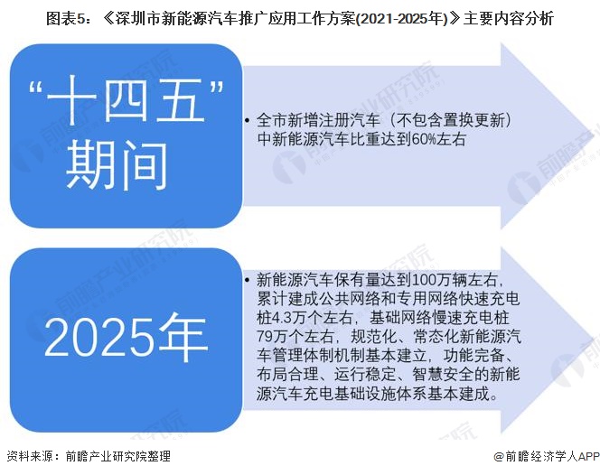 2025年网络直播行业市场竞争格局及未来发展前景分析_人保伴您前行,人保服务