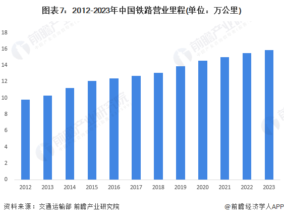 2024年日用陶瓷行业发展现状、竞争格局及未来发展趋势与前景分析_人保伴您前行,人保车险