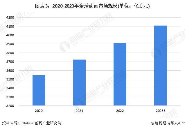 2024年日用陶瓷行业发展现状、竞争格局及未来发展趋势与前景分析_人保伴您前行,人保车险