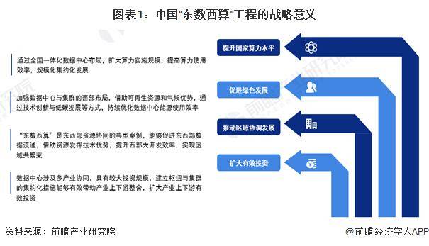 2024年日用陶瓷行业发展现状、竞争格局及未来发展趋势与前景分析_人保伴您前行,人保车险