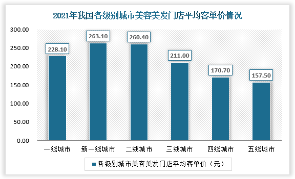 保险有温度,人保财险 _城市应急联动系统行业发展趋势及政策分析