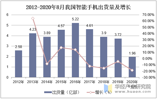 保险有温度,人保服务_蔗糖行业发展现状及投资趋势预测行业竞争格局分析