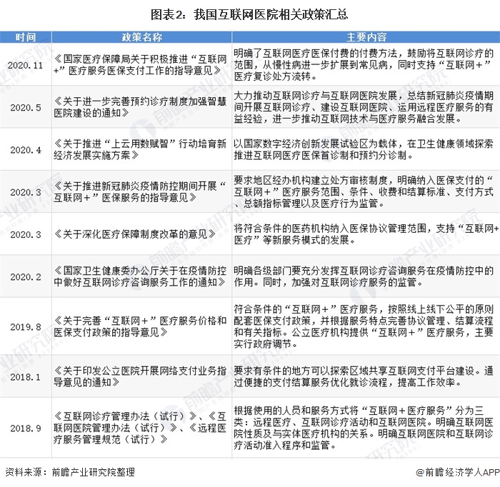 保险有温度,人保服务_蔗糖行业发展现状及投资趋势预测行业竞争格局分析