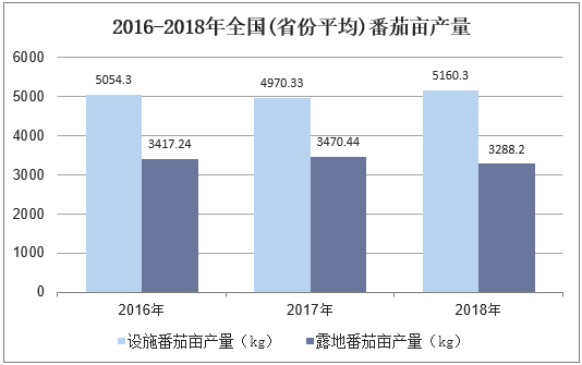 2025驱动电机行业市场未来发展趋势及前景预测_保险有温度,人保财险 