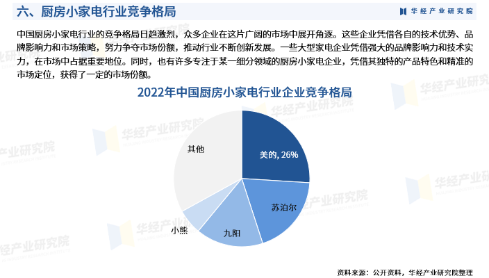 2024年量子科技行业市场发展现状、竞争格局及未来发展趋势与前景分析_人保财险 ,人保有温度