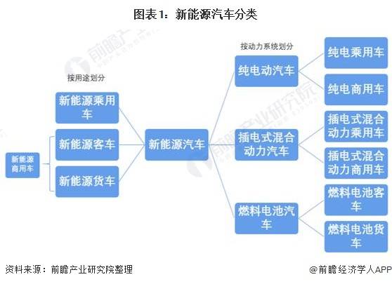 2025年中国农药产业现状及趋势分析_人保车险   品牌优势——快速了解燃油汽车车险,人保伴您前行