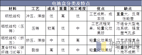 2025年中国农药产业现状及趋势分析_人保车险   品牌优势——快速了解燃油汽车车险,人保伴您前行
