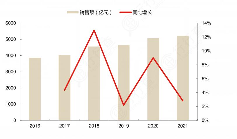 2024年量子科技行业市场发展现状、竞争格局及未来发展趋势与前景分析_人保财险 ,人保有温度