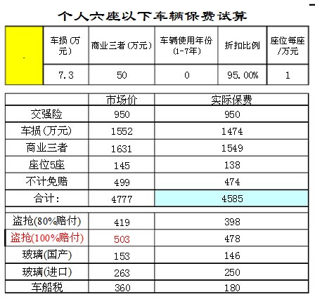 人保车险   品牌优势——快速了解燃油汽车车险,人保伴您前行_2025年汽车用铝板行业供需分析及前景预测