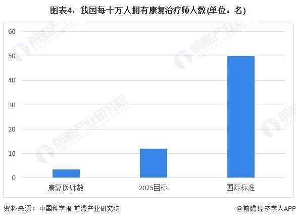 人保服务,人保财险政银保 _2025年中国汽车芯片产业现状与发展趋势分析