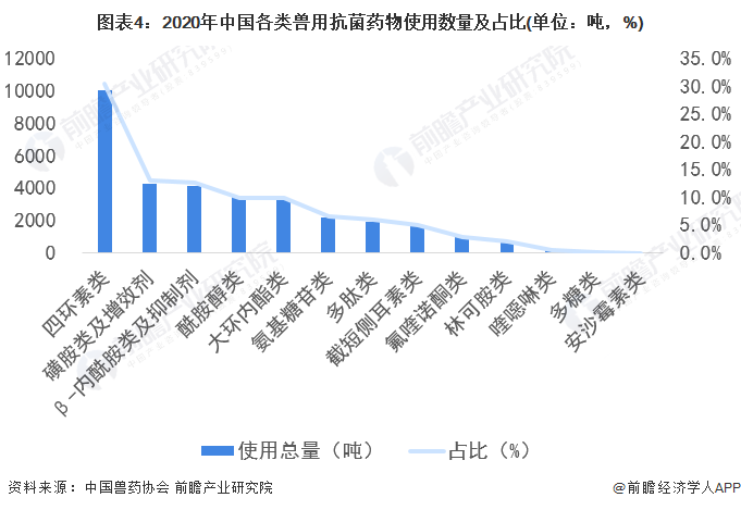 人保服务,人保财险政银保 _2025年中国汽车芯片产业现状与发展趋势分析