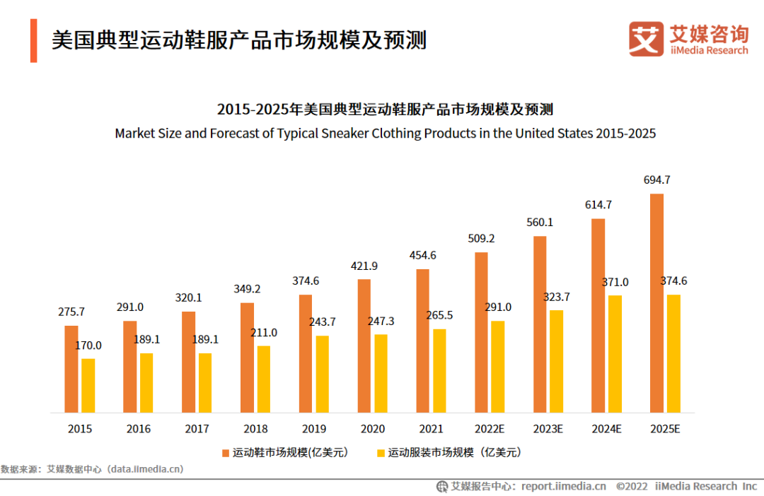 人保服务,人保财险政银保 _2025年中国汽车芯片产业现状与发展趋势分析