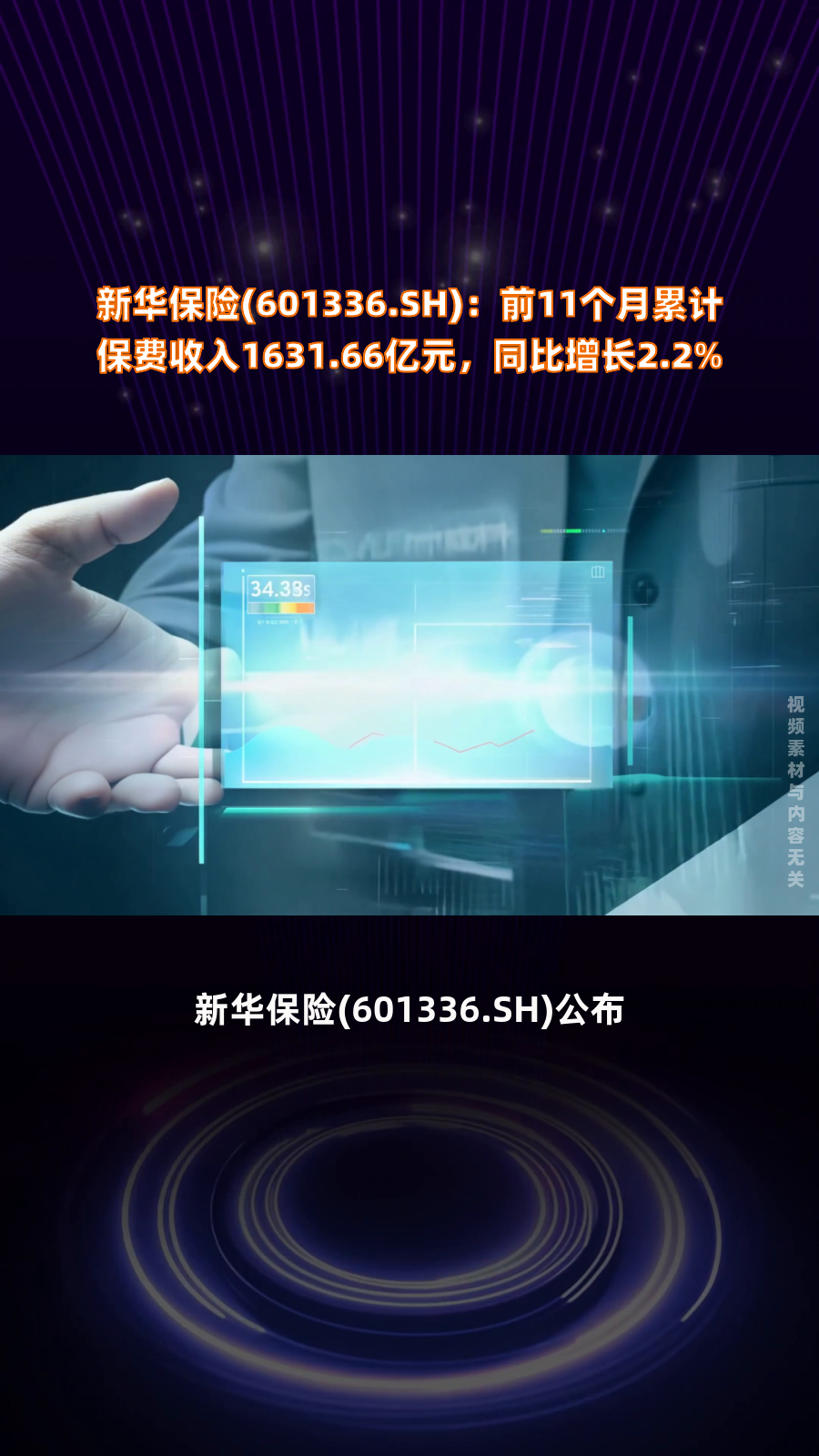 五大上市险企前11月保费同比增长5.6% 汽车销售景气带动车险高增