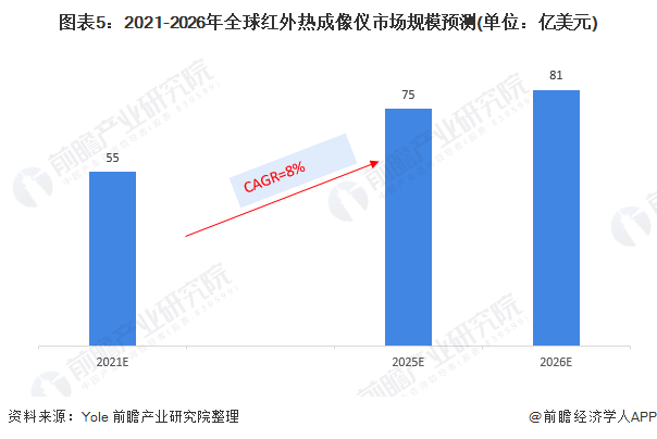2025水性涂料行业市场现状及供需格局、竞争格局分析_人保服务 ,人保有温度