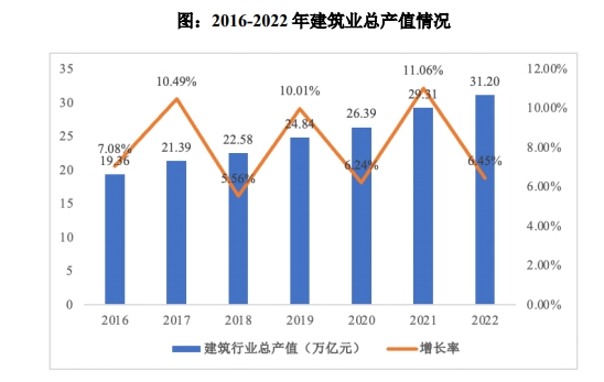 人保服务 ,人保服务_2025气象仪器行业发展现状及市场规模、竞争格局分析