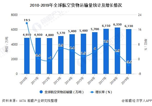 人保车险,人保有温度_2025智能冰箱行业发展现状及市场竞争格局、未来前景分析