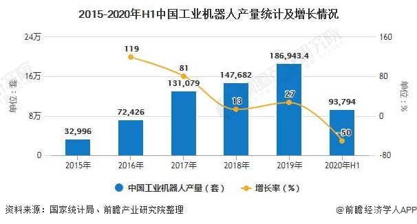 人保服务 ,保险有温度_2025医疗服务行业市场发展现状及企业竞争格局、未来前景分析