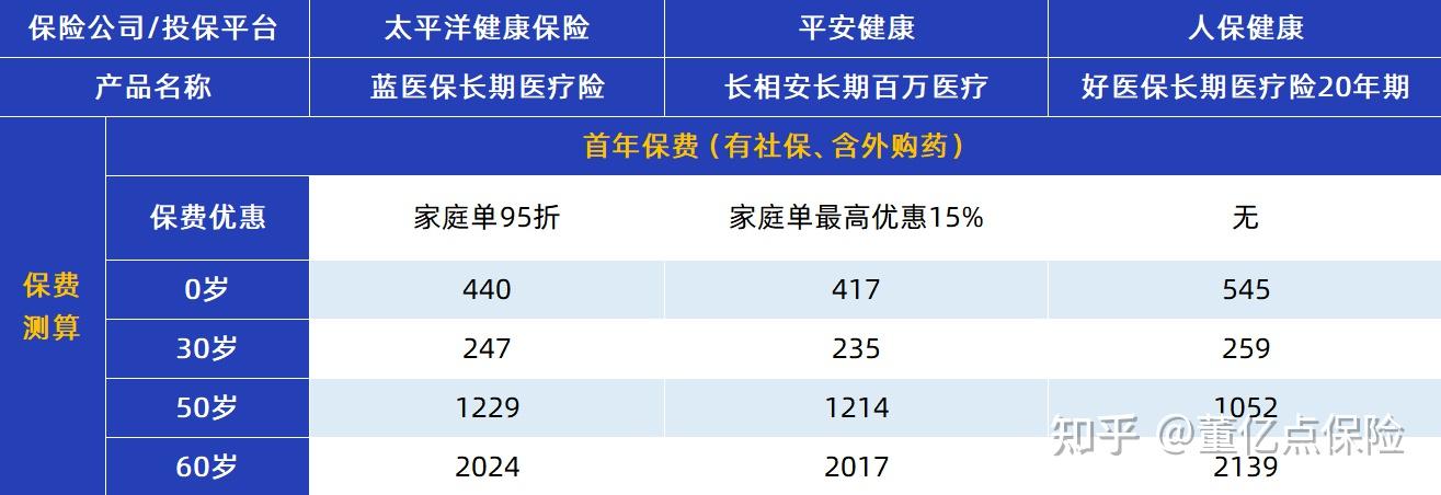 2025购物中心行业发展现状及市场规模、未来前景分析_人保车险   品牌优势——快速了解燃油汽车车险,人保财险政银保 