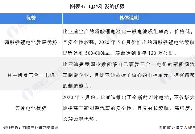 2025汽车保险行业发展现状及市场规模、竞争格局分析_人保车险   品牌优势——快速了解燃油汽车车险,人保财险政银保 
