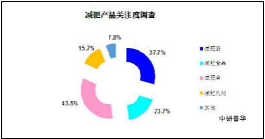 2025购物中心行业发展现状及市场规模、未来前景分析_人保车险   品牌优势——快速了解燃油汽车车险,人保财险政银保 