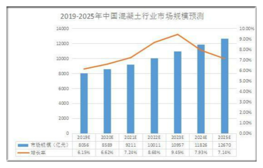 2025工业污水处理行业市场现状及未来发展前景预测_人保财险政银保 ,人保财险 