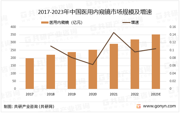 2024年中国入境游行业发展现状及市场前景分析_保险有温度,人保护你周全