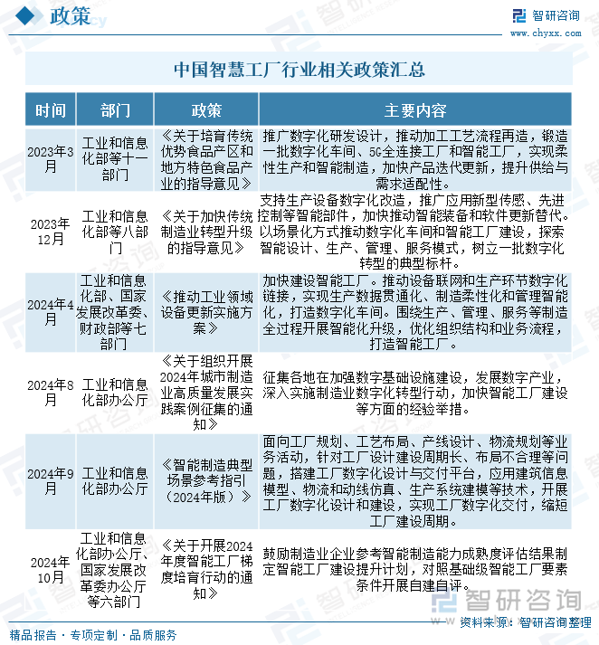 2024年中国入境游行业发展现状及市场前景分析_保险有温度,人保护你周全
