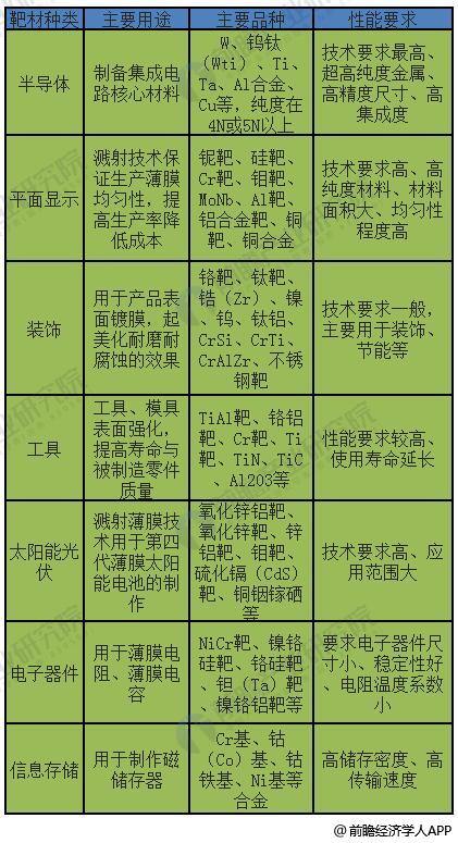 人保车险,人保护你周全_伺服电机行业市场深度分析及发展前景预测研究行业市场竞争格局分析