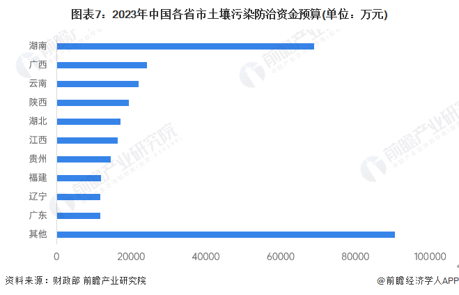 2024年酸洗板产业发展现状、竞争格局及未来发展趋势与前景分析_人保车险,人保财险政银保 