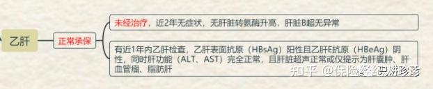 2025年景观设计行业产业链结构及投资分析_人保车险   品牌优势——快速了解燃油汽车车险,人保伴您前行