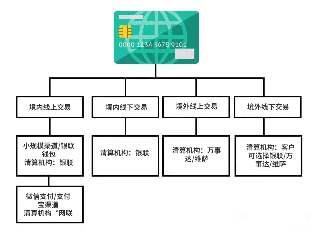 年内首家外资证券类私募机构完成备案登记