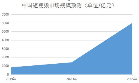 2025五金制品行业市场未来发展趋势及前景预测_人保财险政银保 ,人保护你周全