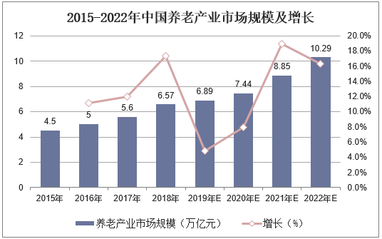 2025五金制品行业市场未来发展趋势及前景预测_人保财险政银保 ,人保护你周全