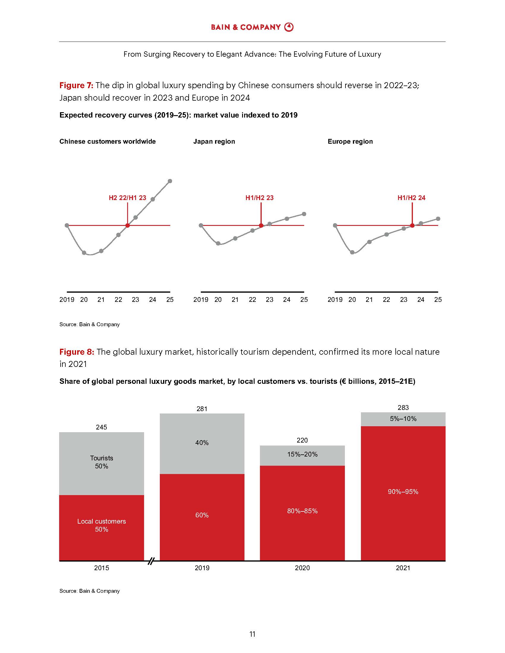进口食品行业发展现状及整体市场规模分析2025_人保车险 品牌优势——快速了解燃油汽车车险,人保财险政银保
