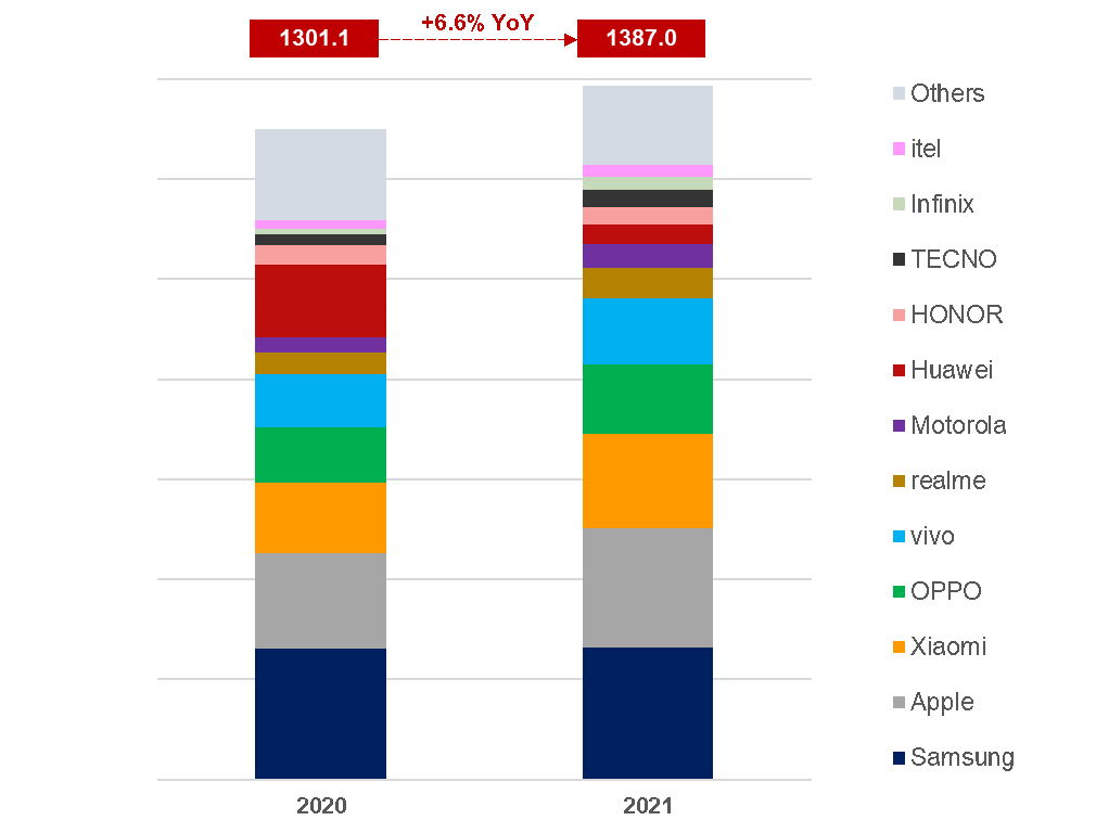 进口食品行业发展现状及整体市场规模分析2025_人保车险 品牌优势——快速了解燃油汽车车险,人保财险政银保