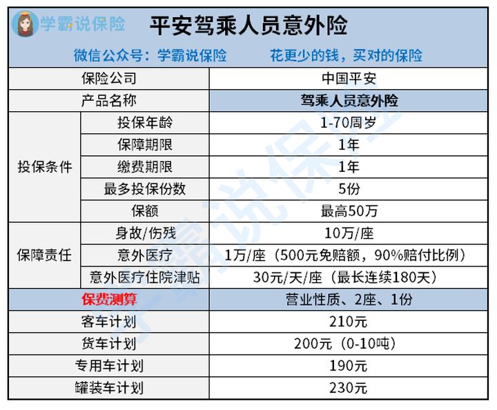 2025年中国智慧城市建设市场现状与发展前景分析_人保服务 ,拥有“如意行”驾乘险,出行更顺畅!