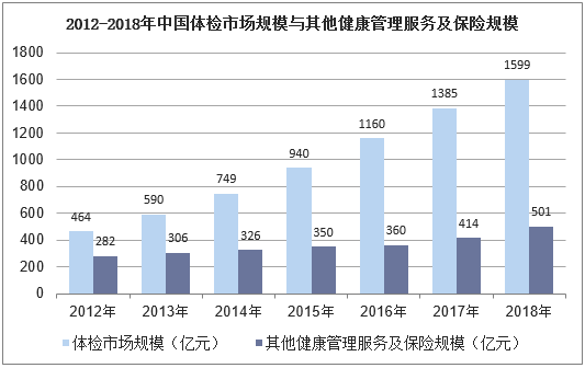 2025儿童教育行业发展现状及市场规模、未来前景分析_保险有温度,人保财险
