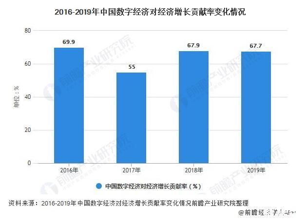 人保伴您前行,人保服务_2025智能安防行业市场规模及竞争格局、未来趋势分析